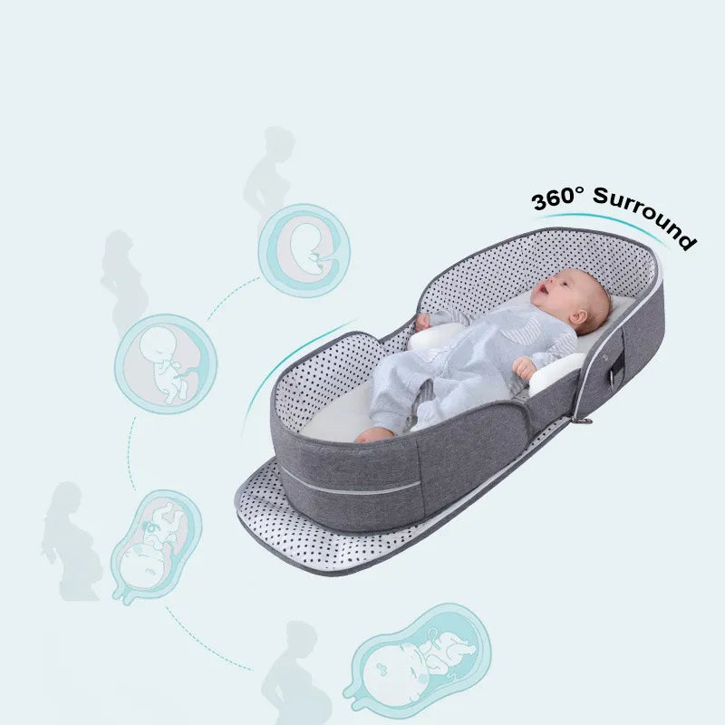 Baby Reisebett Faltbar Mit Moskitonetz – 2-in-1 Kinderbett & Kuschelnest, Leicht, Tragbar Für Unterwegs
