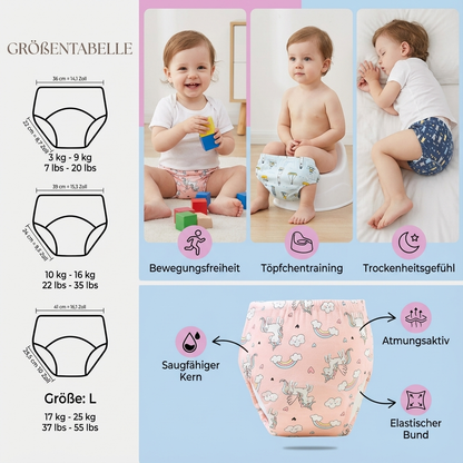 Wiederverwendbare Trainingswindeln - Töpfchen Training Leicht Gemacht!