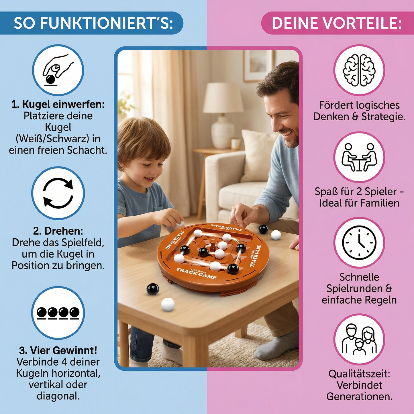 Drehbares Logik-Schachspiel – 4-Gewinnt-Strategie & Denkspiel für Kinder & Familie