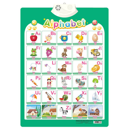 Sprechendes Sound Board zum Englisch Lernen für Kinder