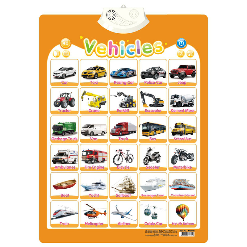 Sprechendes Sound Board zum Englisch Lernen für Kinder