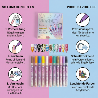 Nail Art Marker Set mit Präzisionsspitze – Acrylmalstifte für feine Nageldesigns