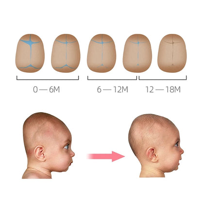 Hypoallergenes Baby-Kopfkissen